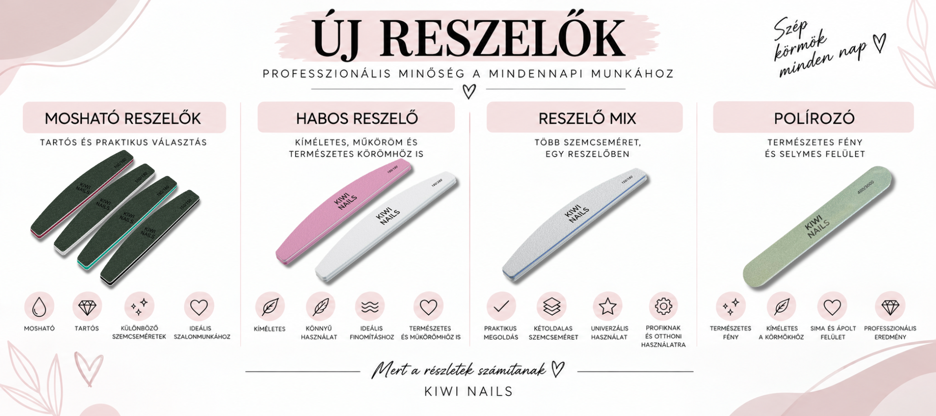 KiwiNails